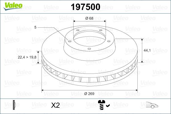 Valeo 197500 - Kočioni disk www.molydon.hr