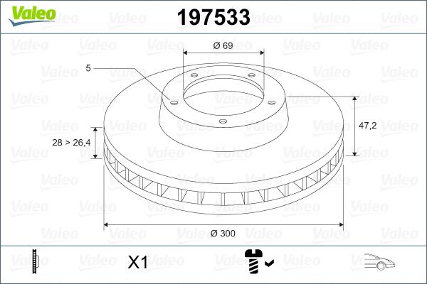 Valeo 197533 - Kočioni disk www.molydon.hr