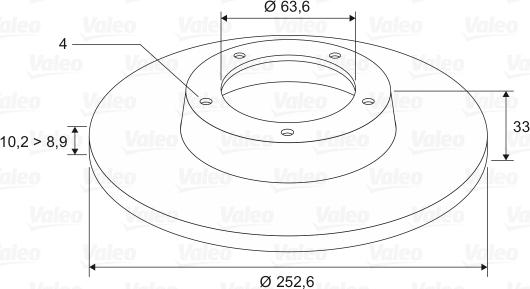 Valeo 186425 - Kočioni disk www.molydon.hr