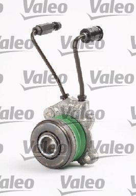 Valeo 804532 - Pomoćni cilindar, kvačilo www.molydon.hr