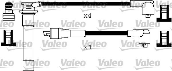 Valeo 346495 - Set kablova za paljenje www.molydon.hr