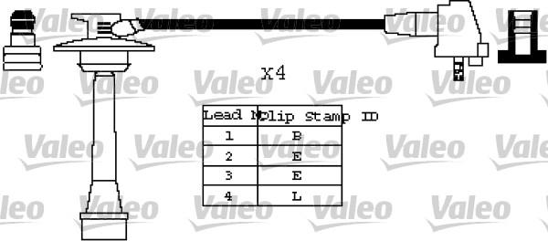 Valeo 346419 - Set kablova za paljenje www.molydon.hr