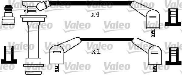 Valeo 346421 - Set kablova za paljenje www.molydon.hr