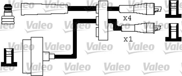 Valeo 346525 - Set kablova za paljenje www.molydon.hr