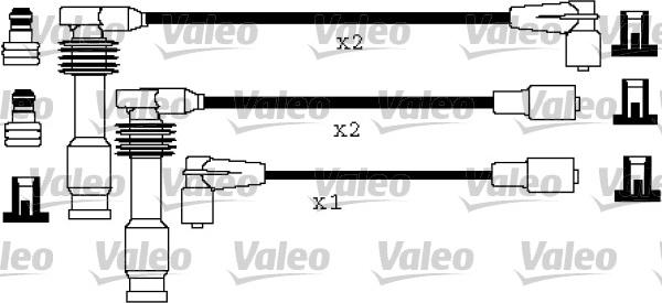 Valeo 346193 - Set kablova za paljenje www.molydon.hr