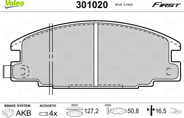 Valeo 301020 - Komplet Pločica, disk-kočnica www.molydon.hr