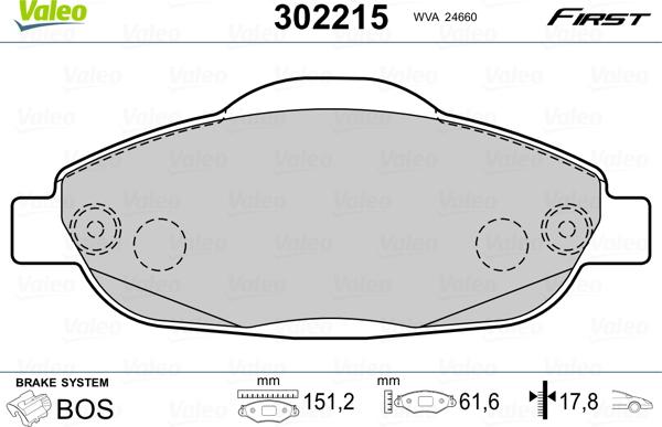 Valeo 302215 - Komplet Pločica, disk-kočnica www.molydon.hr