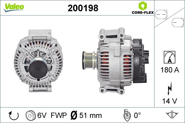 Valeo 200198 - Alternator www.molydon.hr