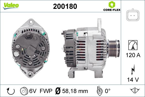 Valeo 200180 - Alternator www.molydon.hr