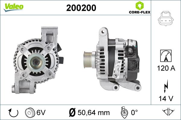 Valeo 200200 - Alternator www.molydon.hr