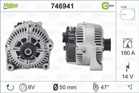 Valeo 746941 - Alternator www.molydon.hr