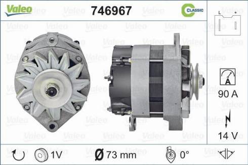 Valeo 746967 - Alternator www.molydon.hr