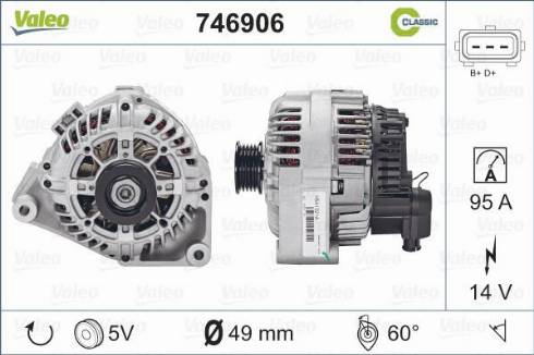 Valeo 746906 - Alternator www.molydon.hr