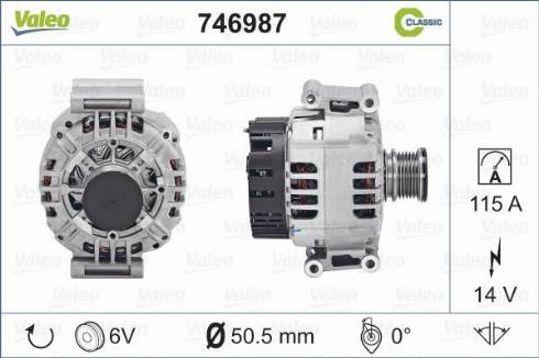 Valeo 746987 - Alternator www.molydon.hr