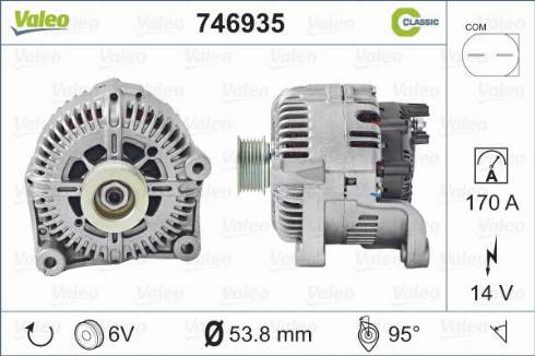 Valeo 746935 - Alternator www.molydon.hr