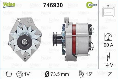 Valeo 746930 - Alternator www.molydon.hr