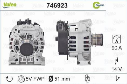 Valeo 746923 - Alternator www.molydon.hr