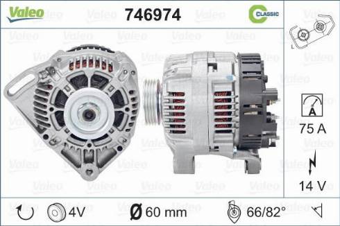 Valeo 746974 - Alternator www.molydon.hr