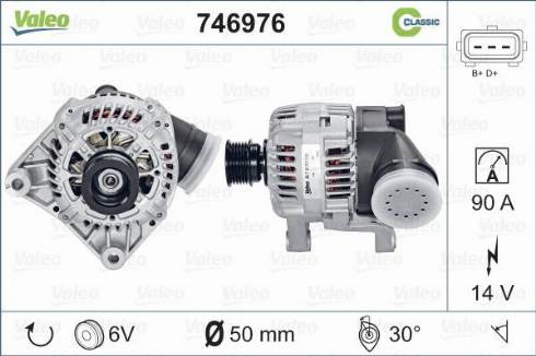 Valeo 746976 - Alternator www.molydon.hr