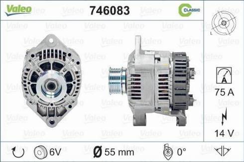 Valeo 746083 - Alternator www.molydon.hr