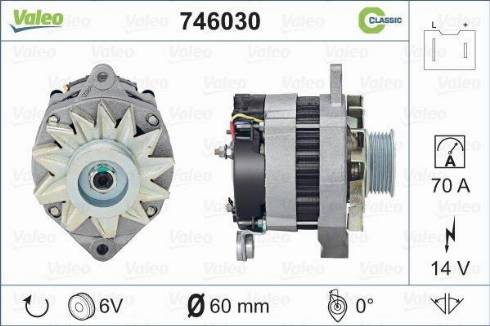 Valeo 746030 - Alternator www.molydon.hr