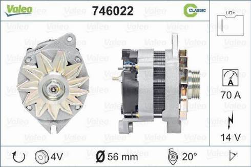 Valeo 746022 - Alternator www.molydon.hr