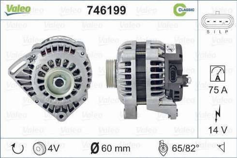 Valeo 746199 - Alternator www.molydon.hr