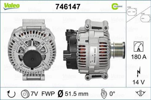 Valeo 746147 - Alternator www.molydon.hr