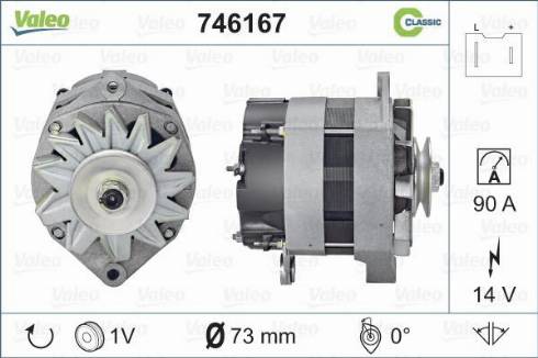 Valeo 746167 - Alternator www.molydon.hr