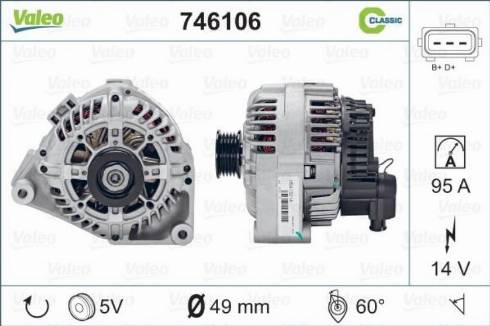 Valeo 746106 - Alternator www.molydon.hr