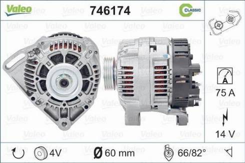 Valeo 746174 - Alternator www.molydon.hr