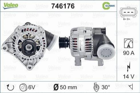 Valeo 746176 - Alternator www.molydon.hr