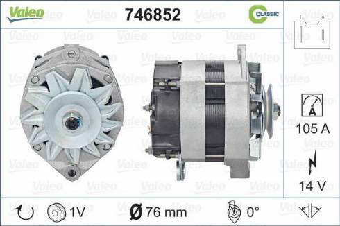 Valeo 746852 - Alternator www.molydon.hr