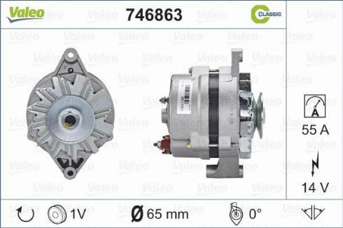 Valeo 746863 - Alternator www.molydon.hr