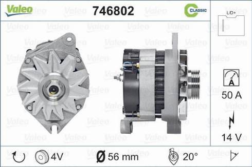 Valeo 746802 - Alternator www.molydon.hr