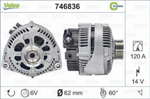 Valeo 746836 - Alternator www.molydon.hr