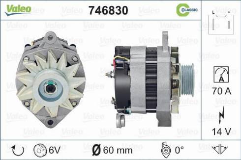 Valeo 746830 - Alternator www.molydon.hr