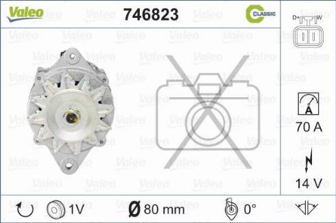 Valeo 746823 - Alternator www.molydon.hr