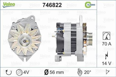 Valeo 746822 - Alternator www.molydon.hr