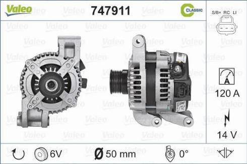 Valeo 747911 - Alternator www.molydon.hr