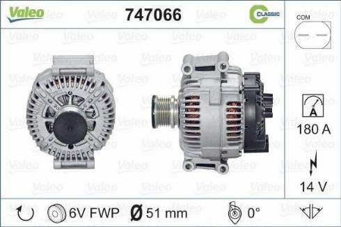 Valeo 747066 - Alternator www.molydon.hr