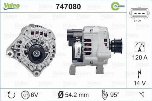 Valeo 747080 - Alternator www.molydon.hr