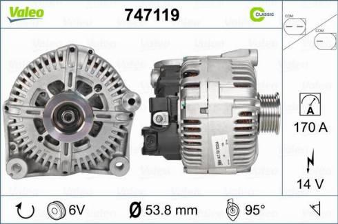 Valeo 747119 - Alternator www.molydon.hr