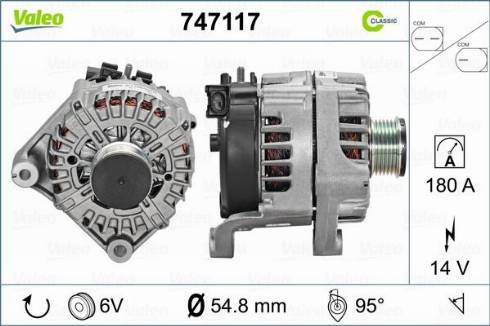 Valeo 747117 - Alternator www.molydon.hr