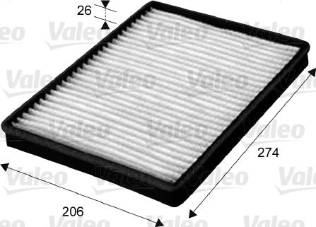 Valeo 715654 - Filter kabine www.molydon.hr