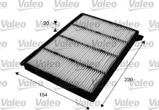 Valeo 715626 - Filter kabine www.molydon.hr