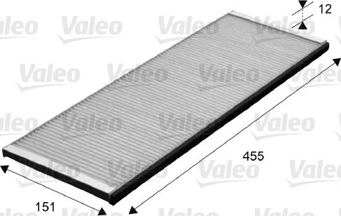 Valeo 716049 - Filter kabine www.molydon.hr