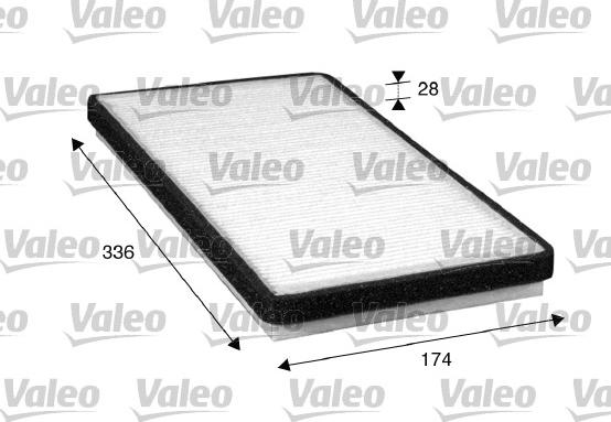 Valeo 716016 - Filter kabine www.molydon.hr