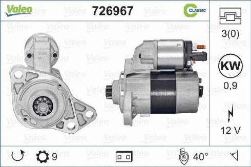 Valeo 726967 - Starter www.molydon.hr