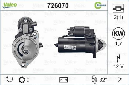 Valeo 726070 - Starter www.molydon.hr